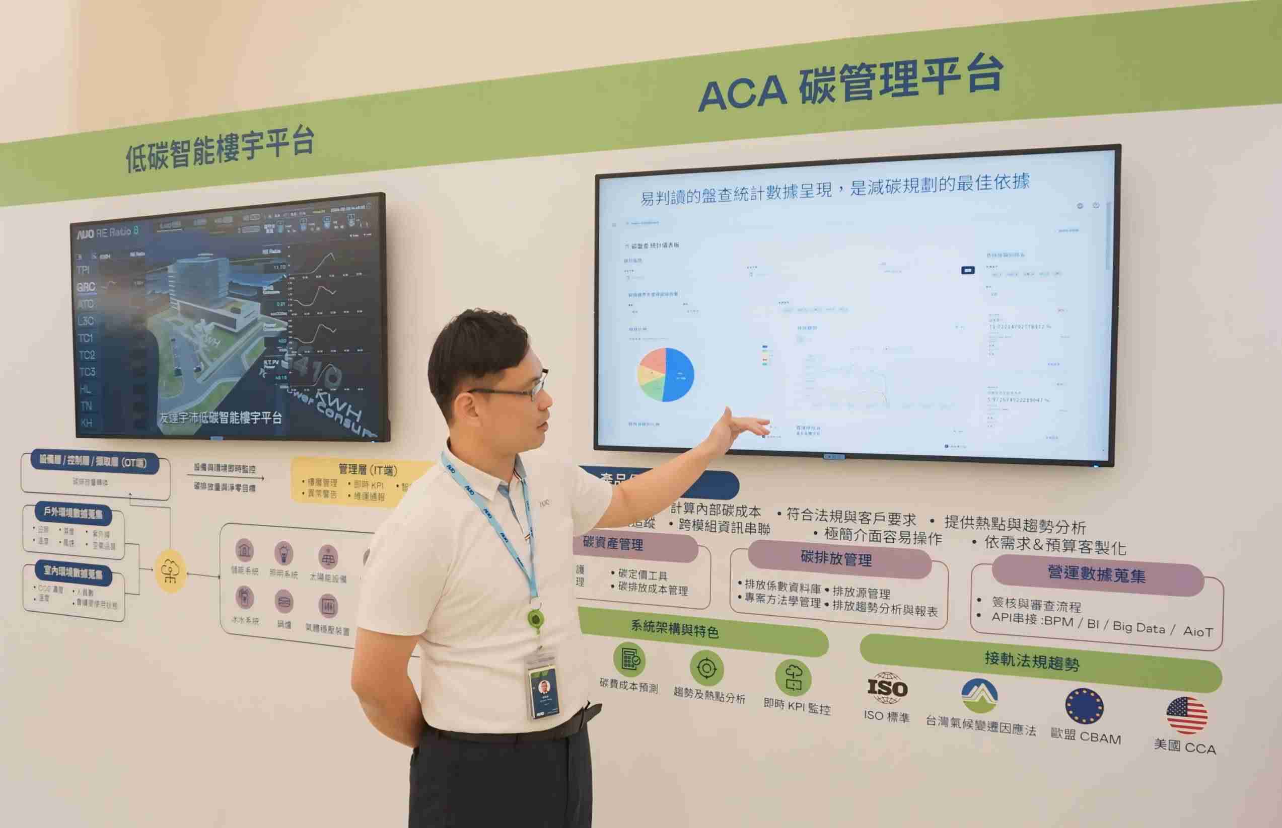 z6mg·人生就是博宇沛ACA碳管理平台扩增应用模块，，，，协助企业优化碳管理效率，，，，实现净零碳排目标