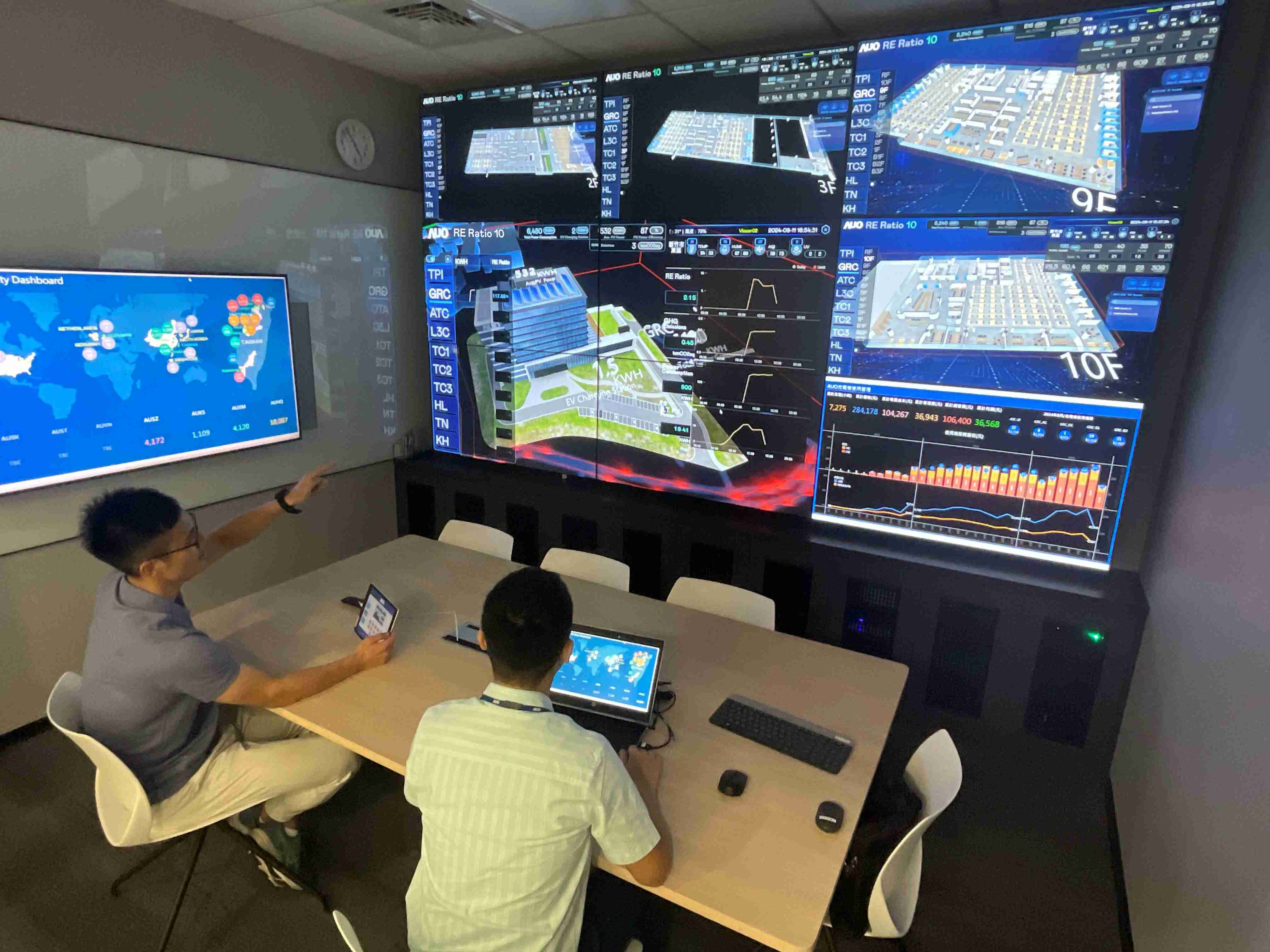 z6mg·人生就是博透过子公司z6mg·人生就是博宇沛之多任务智能楼宇系统，，实时监控空调、、照明、、、绿电的运作情形，，，，提升用电管理效能，，，进行用电优化与耗能设备汰换等节能减碳措施